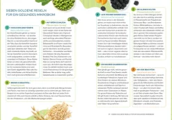 Mein Mikrobiom-Masterplan*ZS Verlag Hot