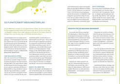 Mein Mikrobiom-Masterplan*ZS Verlag Hot