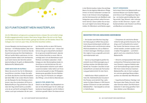 Mein Mikrobiom-Masterplan*ZS Verlag Hot