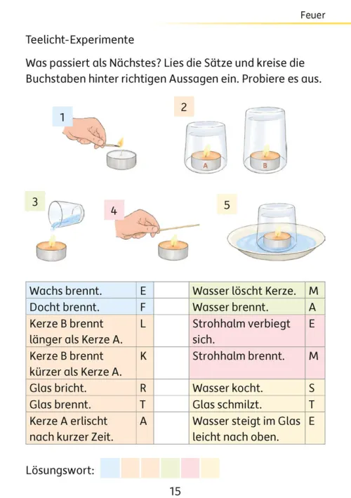 Mein Rätselblock Sachunterricht 3. Klasse*Hauschka Verlag GmbH Online