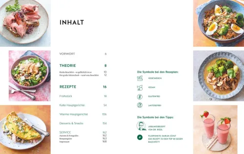 Graefe und Unzer Verlag Vollwertküche|Kochbücher Nach Zutaten*Meine 80 besten Rezepte gegen Bauchfett