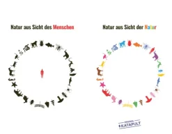 dtv Verlagsgesellschaft Nachhaltigkeit-Mensch, Erde! Wir könnten es so schön haben