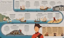 Dorling Kindersley Verlag Orte & Länder-Menschen der Geschichte