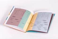 Prestel Verlag Sachbücher*Metaphern. Die Geschichte der Philosophie in 24 Bildern