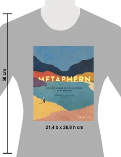 Prestel Verlag Sachbücher*Metaphern. Die Geschichte der Philosophie in 24 Bildern