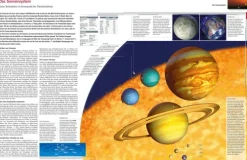 Bibliograph. Instit. GmbH Karten & Atlanten*Meyers Neuer Weltatlas