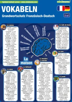 phiep Verlag Mittlere Reife·Fremdsprachen|Mittlere Reife·Deutsch-mindmemo Lernfolder - Grundwortschatz Französisch / Deutsch - 1100 Vokabeln - Zusammenfassung