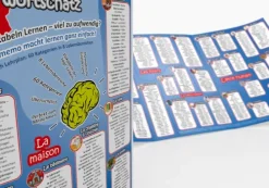 phiep Verlag Mittlere Reife·Fremdsprachen|Mittlere Reife·Deutsch-mindmemo Lernfolder - Grundwortschatz Französisch / Deutsch - 1100 Vokabeln - Zusammenfassung