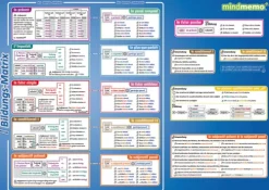 phiep Verlag Mittlere Reife·Fremdsprachen*mindmemo Lernfolder - Les temps - Die französischen Zeiten - Zusammenfassung