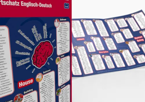 phiep Verlag Mittlere Reife·Fremdsprachen|Mittlere Reife·Deutsch-mindmemo Lernfolder - Vokabeln - Grundwortschatz Englisch / Deutsch - 1100 Vokabeln - Lernhilfe - Zusammenfassung