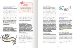 Ars Edition GmbH Familie & Freundschaft-Mit dir kann ich die Welt erobern