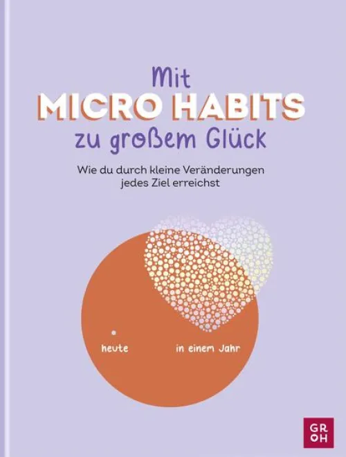 Mit Micro Habits zu großem Glück*Groh Verlag Online