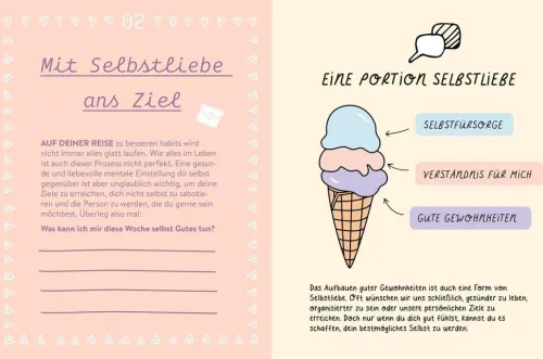 Mit Micro Habits zu großem Glück*Groh Verlag Online