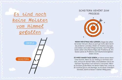 Mit Micro Habits zu großem Glück*Groh Verlag Online