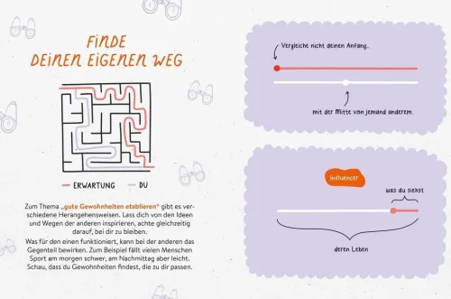 Mit Micro Habits zu großem Glück*Groh Verlag Online