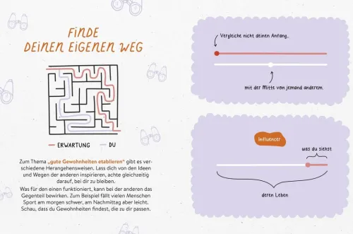 Mit Micro Habits zu großem Glück*Groh Verlag Online