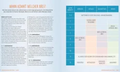 Graefe und Unzer Verlag Thermomix®|Für Babys Und Kinder*Mix & Fertig Babybrei