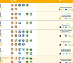 Graefe und Unzer Verlag Spiritualität*Mondkalender 2026