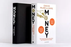 Goldmann Verlag Geschichte|Geschichte*Money