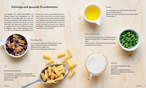 Suedwest Verlag Vegan-Nachhaltig kochen unter 1 Euro