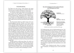 Natur-Resilienz*Mankau Verlag Clearance