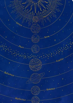 Coppenrath Notizbücher & -Blöcke-Notizhefte DIN A5 - Deine Wünsche an das Universum