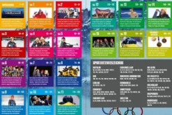 Motorbuch Verlag Ratgeber-Olympische Winterspiele - Die XXV. Winterspiele in Mailand/Cortina d'Ampezzo/Norditalien. Mit Stars wie Johannes Lochner, Philipp Raimund, Laura Nolte, Tobias Wendl,