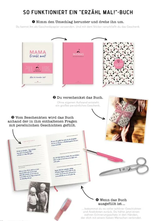 Elma van Vliet Nach Zielgruppen|Familie & Freundschaft-Oma, erzähl mal! |