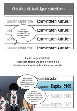 Carlsen Verlag GmbH Koreanischer Manga - Manhwa*Omniscient Reader's Viewpoint 1