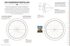Dorling Kindersley Verlag Spiritualität*Parkers Astrologie