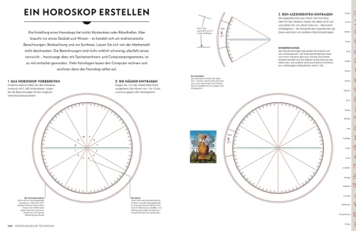 Dorling Kindersley Verlag Spiritualität*Parkers Astrologie