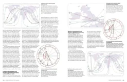 Dorling Kindersley Verlag Spiritualität*Parkers Astrologie