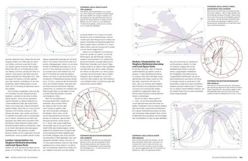 Dorling Kindersley Verlag Spiritualität*Parkers Astrologie