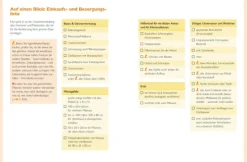 Permakultur auf dem Balkon*YUNA Discount