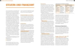 Stiftung Warentest Nachhaltigkeit-Photovoltaik & Batteriespeicher