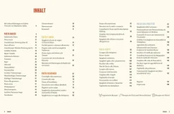 Graefe und Unzer Verlag Star-Köche-Polettos Pasta Passione