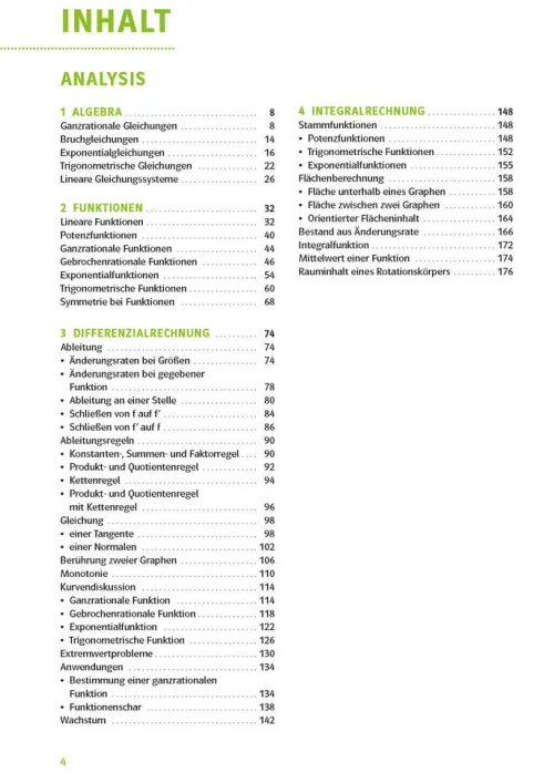 Klett Lerntraining Abi Trainer·Mathematik*PONS Abi-Check XXL Mathematik