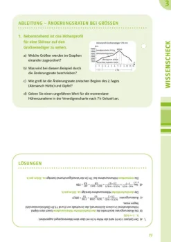Klett Lerntraining Abi Trainer·Mathematik*PONS Abi-Check XXL Mathematik