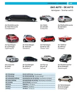 Pons Langenscheidt GmbH Lexika & Sprachen-PONS Bildwörterbuch Niederländisch