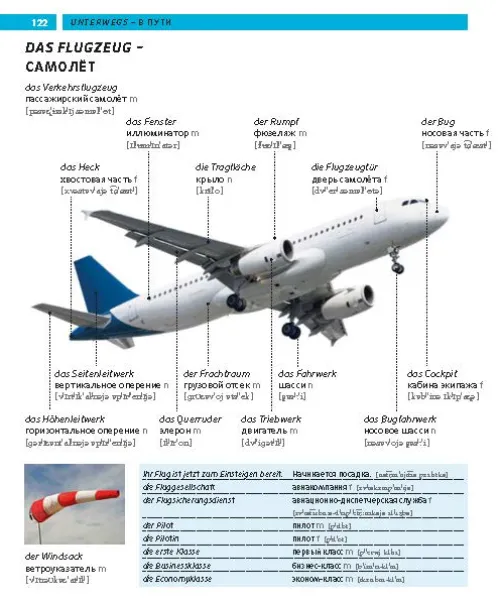 PONS Bildwörterbuch Russisch*Pons Langenscheidt GmbH Discount