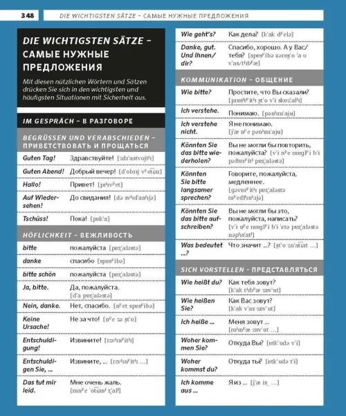 PONS Bildwörterbuch Russisch*Pons Langenscheidt GmbH Discount