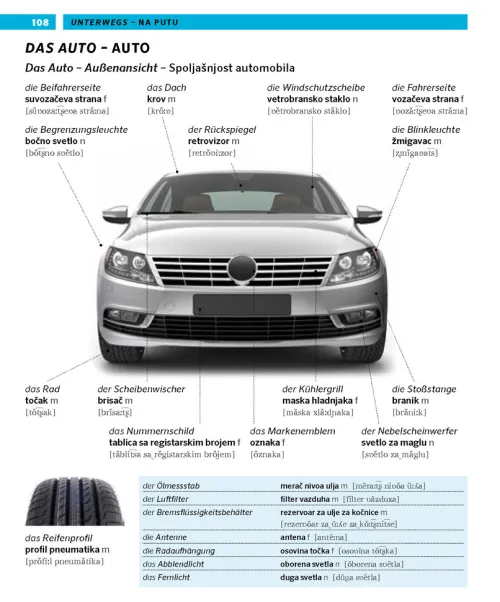 Pons Langenscheidt GmbH Lexika & Sprachen|Sachbücher-PONS Bildwörterbuch Serbisch