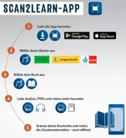 Pons Langenscheidt GmbH Lexika & Sprachen-PONS Bildwörterbuch Spanisch