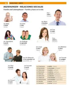 Pons Langenscheidt GmbH Lexika & Sprachen-PONS Bildwörterbuch Spanisch