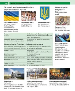 Pons Langenscheidt GmbH Lexika & Sprachen*PONS Bildwörterbuch Ukrainisch