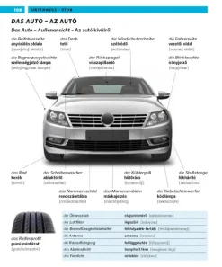 PONS Bildwörterbuch Ungarisch*Pons Langenscheidt GmbH