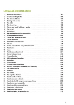 Klett Lerntraining Abi Trainer·Fremdsprachen*PONS Der große Abi-Check Englisch