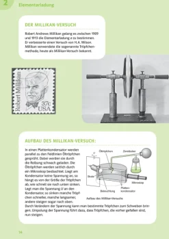 Klett Lerntraining Abi Trainer·Physik-PONS Der große Abi-Check Physik