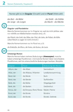 Pons Langenscheidt GmbH Lexika & Sprachen-PONS Deutsche Grammatik & Rechtschreibung