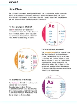 Pons Langenscheidt GmbH Sachbücher-PONS Grundschulwörterbuch Deutsch